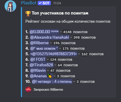 Иллюстрация: Лидеры партнерства
